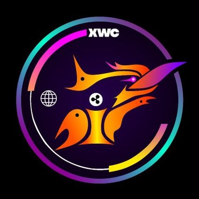 XRPL WORLD CUP XWC Logo